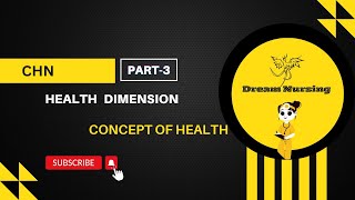 II Health Concept amp Health Dimension II Community Health Nursing II CHN II In Hindi II Part 3 II [upl. by Jegger]