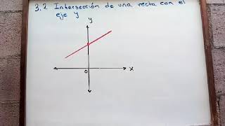 32 intersección de una recta con el eje y pag 34 [upl. by Naivart]