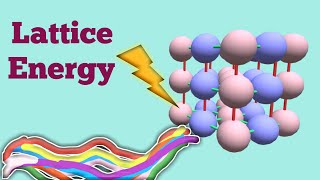 lattice energylattice energy in the Ionic compoundscrystalline structure in Animation [upl. by Eiblehs]