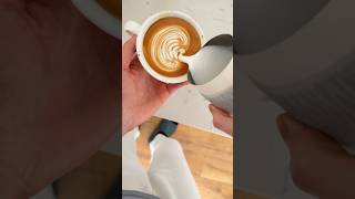 MY INSANE COFFEE WORKFLOW [upl. by Theron134]