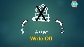 Fixed Asset Retirement Disposal Write off Sale Process Overview and Accounting Entries [upl. by Rubie]