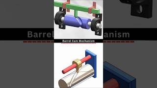 Barrel CAM Mechanism engineering shorts [upl. by Mak]