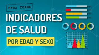 Indicadores de Salud Pública Morbilidad Mortalidad y Esperanza de Vida  Conceptos Clave y PDF [upl. by Eileen]