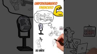 EMPODERAMIENTO FINANCIERO [upl. by Sivart]