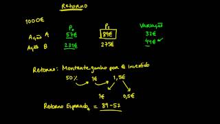 30 Finanças  Retorno Esperado [upl. by Esinek887]