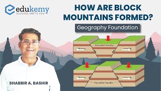 How are Block Mountains Formed  Geography Foundation  UPSC CSE [upl. by Izabel]