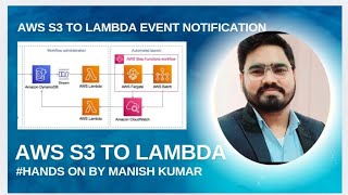 AWS S3 to Lambda Event Notification hands on  Lambda function use case aws awslambda [upl. by Aicsile272]