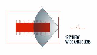 Poly Studio E70  Product Features [upl. by Ahtaela]