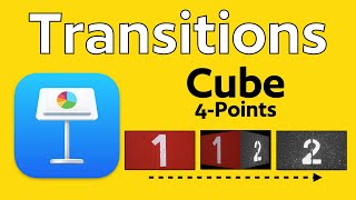 Setting Up Cube Transition in Apple Keynote Presentation [upl. by Adil]