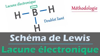 Schéma de Lewis  Lacune électronique  Physique  Chimie  Lycée [upl. by Cadell982]