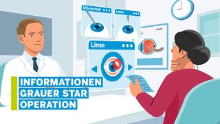 Informationen Grauer Star Operation – Augenklinik am KSW [upl. by Ahsied]