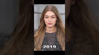 Gigi Hadid Transformation viral shorts gigihadid transformation [upl. by Johnette]