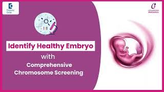 Genetic Test before IVFComprehensive Chromosome ScreeningCCS TestingDrSaroja MoodDoctorsCircle [upl. by Telford]