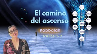 El camino de la Paz interior y pasar del vacío existencial al vacío de emanación y recepción divina [upl. by Ardrey]