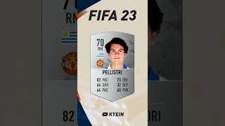 Facundo Pellistri  FIFA Evolution FIFA 21  EAFC 24 [upl. by Jacinto847]