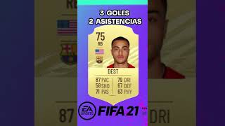 Evolucion carta Dest en los fifa [upl. by Acirrej272]