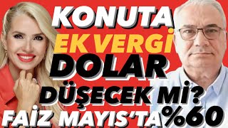 FAİZ ARTTI DOLAR DÜŞTÜ quotBUGÜN MİLAT MB DÖVİZE FAİZ SLAHINI ÇEKTİquot KONUTTA KRİZ KAPIDAREMZİ ÖZDEMİR [upl. by Nilram459]