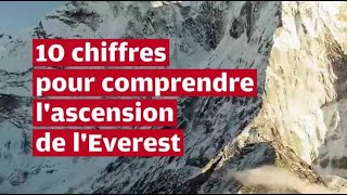 VIDEO LEverest une ascension dangereuse mais qui attire les alpinistes du monde entier [upl. by Nhtanhoj267]