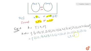 Number of Reflexive and irreflexive relation [upl. by Schoenburg756]