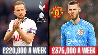 Highest Paid Player At EVERY Premier League Club 2023 [upl. by Tallu]