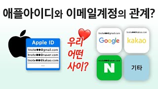 애플아이디와 이메일 계정의 관계 TechNote 테크노트 [upl. by Lenaj345]