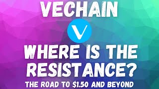 VECHAIN PRICE PREDICTION 2021  VET PRICE PREDICTION  SHOULD I BUY VET  VECHAIN FORECAST [upl. by Urissa606]