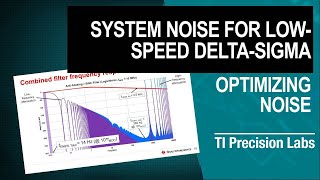 Analyzing and calculating noise bandwidth in ADC systems – the digital filter [upl. by Neelram]