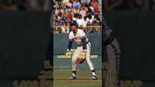 Top 10 Shortstops of all time [upl. by Ahsinnor]