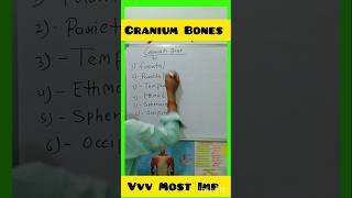 CRANIUM Bones video ncert viralshorts [upl. by Palila]