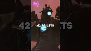 Who’s killed the most Skibidi Toilets [upl. by Ataliah623]