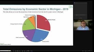 Michigan Healthy Climate Plan Implementation Listening Session [upl. by Ajnat385]