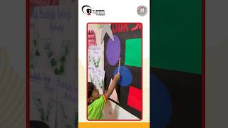 Recapitulation of shapes admissionsopen school learning students kids [upl. by Aneerol]