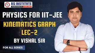 KINEMATICS GRAPHLEC2  BY VISHAL SIR  BEST IITJEE COACHING IN KANPUR [upl. by Vitalis]