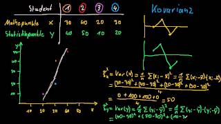 Statistik Kovarianz und Korrelation Grundlagen  FernUni Hagen  Wiwi [upl. by Yesrej614]