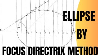 How to draw ellipse by ECCENTRICITY method or DIRECTRIX FOCUS method [upl. by Ydnamron]