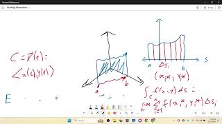 Section 162a Line Integrals of Scalar Functions [upl. by Adnalu]