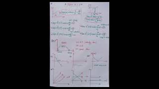 Kinematics short notesonly formulaKinematics class 11physics affectionshorts [upl. by Ainos]