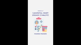 Congenital Heart Disease  Cyanotic [upl. by Duax440]