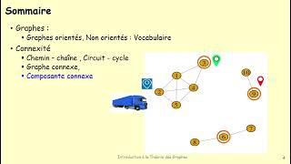 Cours de Théorie de Graphe  01 Introduction [upl. by Oni709]