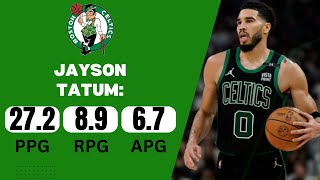 JAYSON TATUM IS YOUR PLAYER OF THE MONTH  Jayson Tatum Mixtape [upl. by Gnilrits]