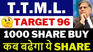 Tata Teleservices Maharashtra Share Latest News  TTML Share Latest News  TTML Share Target [upl. by Lettig]