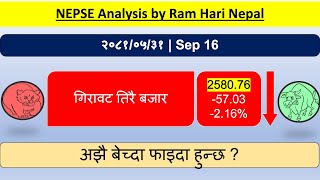 20810531  Nepse Daily Market Update  Stock Market Analysis by Ram Hari Nepal [upl. by Tsugua328]