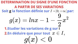 DETERMINER LE SIGNE DUNE FONCTION ADMETTANT UN MAXIMUM NEGATIF EXTRAIT BAC [upl. by Maisey]