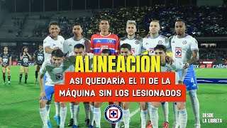 cruzazul Así quedaría el 11 de Cruz Azul con las bajas esperadas ligamx futbol soccer [upl. by Eillit]