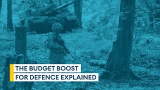 The budget boost for defence explained  Sitrep podcast [upl. by Loveridge]