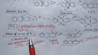 Lecture 05  Chemical reactions of Anthracene part2 [upl. by Aicileb725]