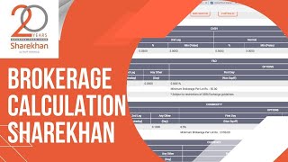 Sharekhan Brokerage Charges  Sharekhan Demat Trading Account vs Zerodha Charges  sharekhan [upl. by Crysta204]