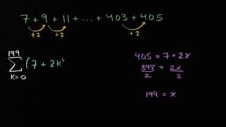 Writing arithmetic series in sigma notation [upl. by Hcelemile]