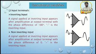 Operational Amplifier  OPAMP as inverting amplifier CH18 PHYSICS 12TH [upl. by Nichols222]