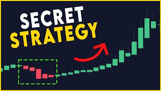 BEST Scalping Trading Strategy For Beginners How To Scalp Forex Stocks and Crypto [upl. by Candra507]